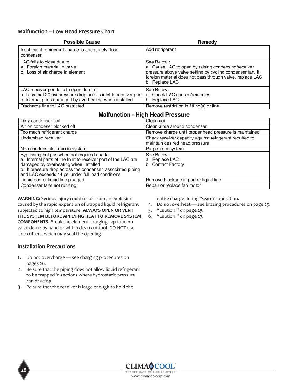 ClimaCool UCR 30, 50 and 70 tons Manual User Manual | Page 28 / 69