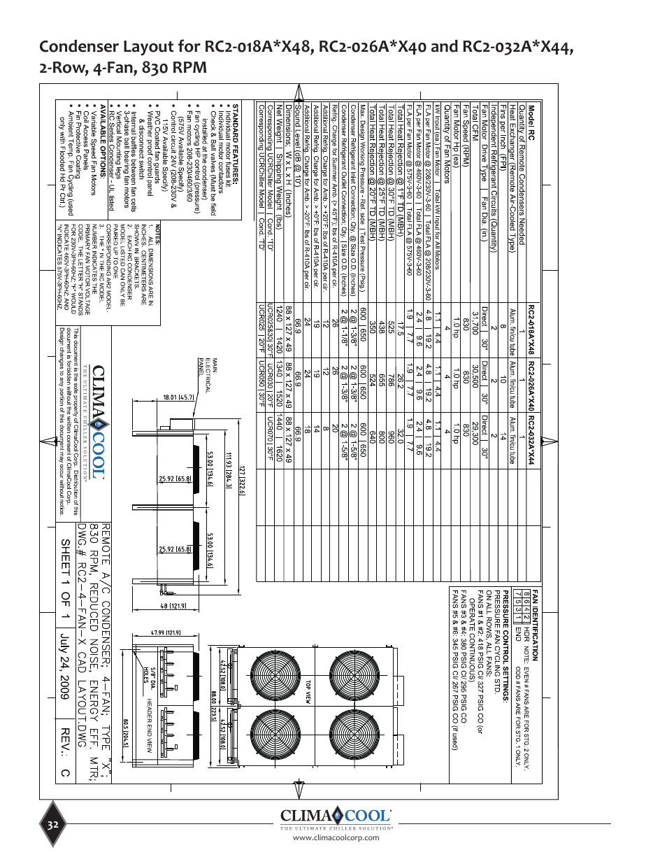 ClimaCool UCR 30, 50 and 70 tons Manual User Manual | Page 32 / 69