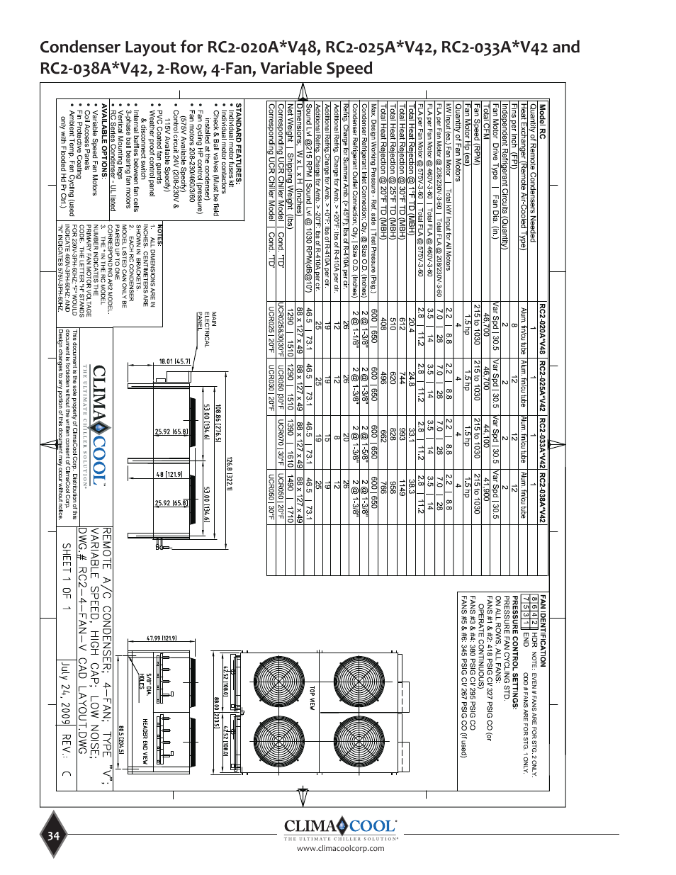 ClimaCool UCR 30, 50 and 70 tons Manual User Manual | Page 34 / 69