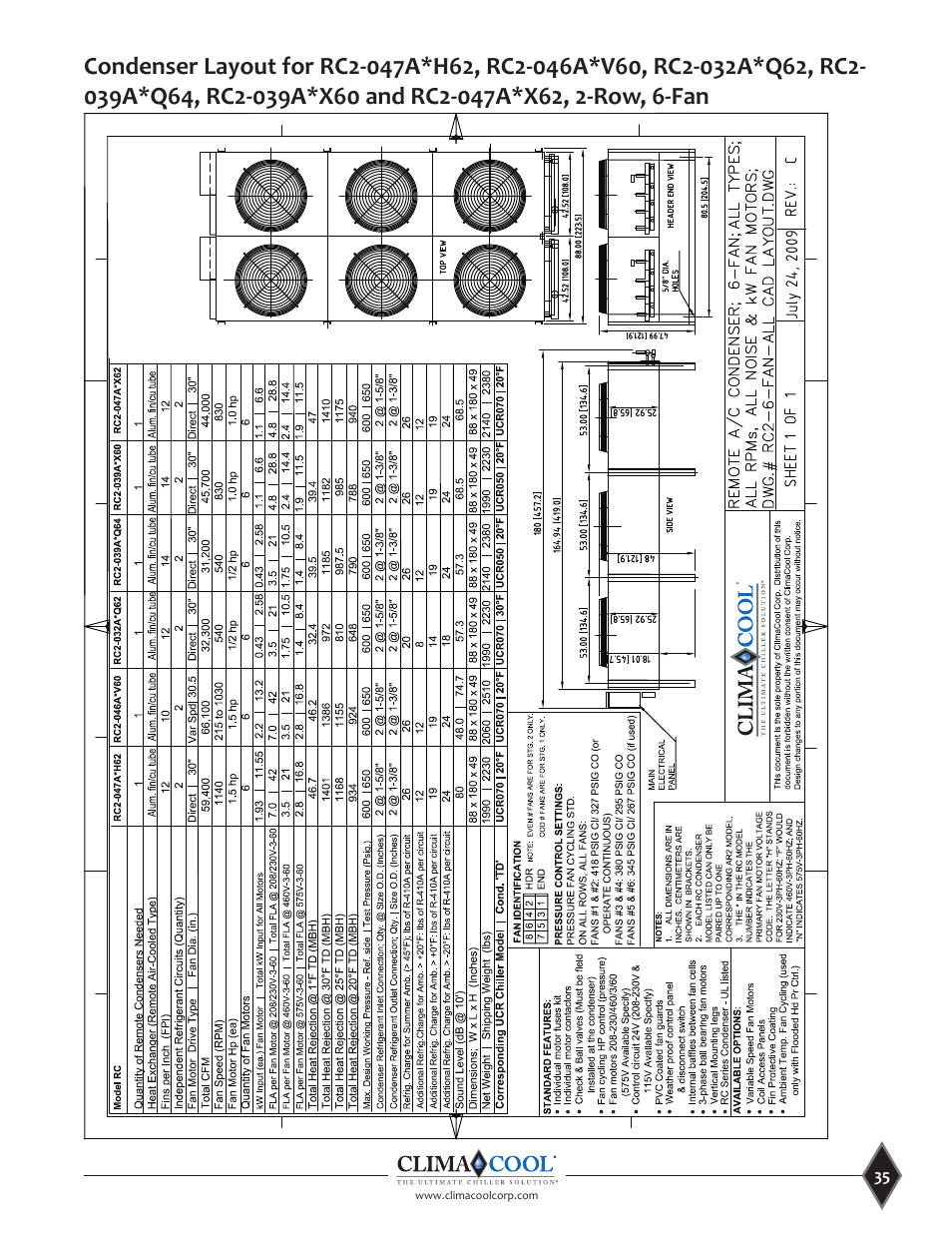 ClimaCool UCR 30, 50 and 70 tons Manual User Manual | Page 35 / 69