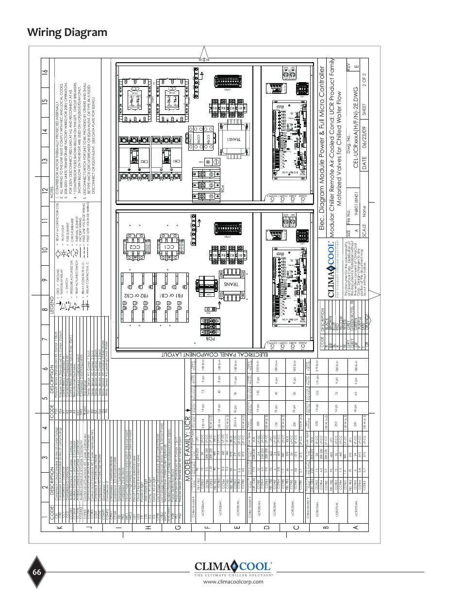 Wiring diagram, Model family: ucr, Elec. diagram module power & full micro controller | Cel-ucrxxxa(h/f/n)-2e.dwg, Legend, Description, Code, Descrip ti o n code | ClimaCool UCR 30, 50 and 70 tons Manual User Manual | Page 66 / 69