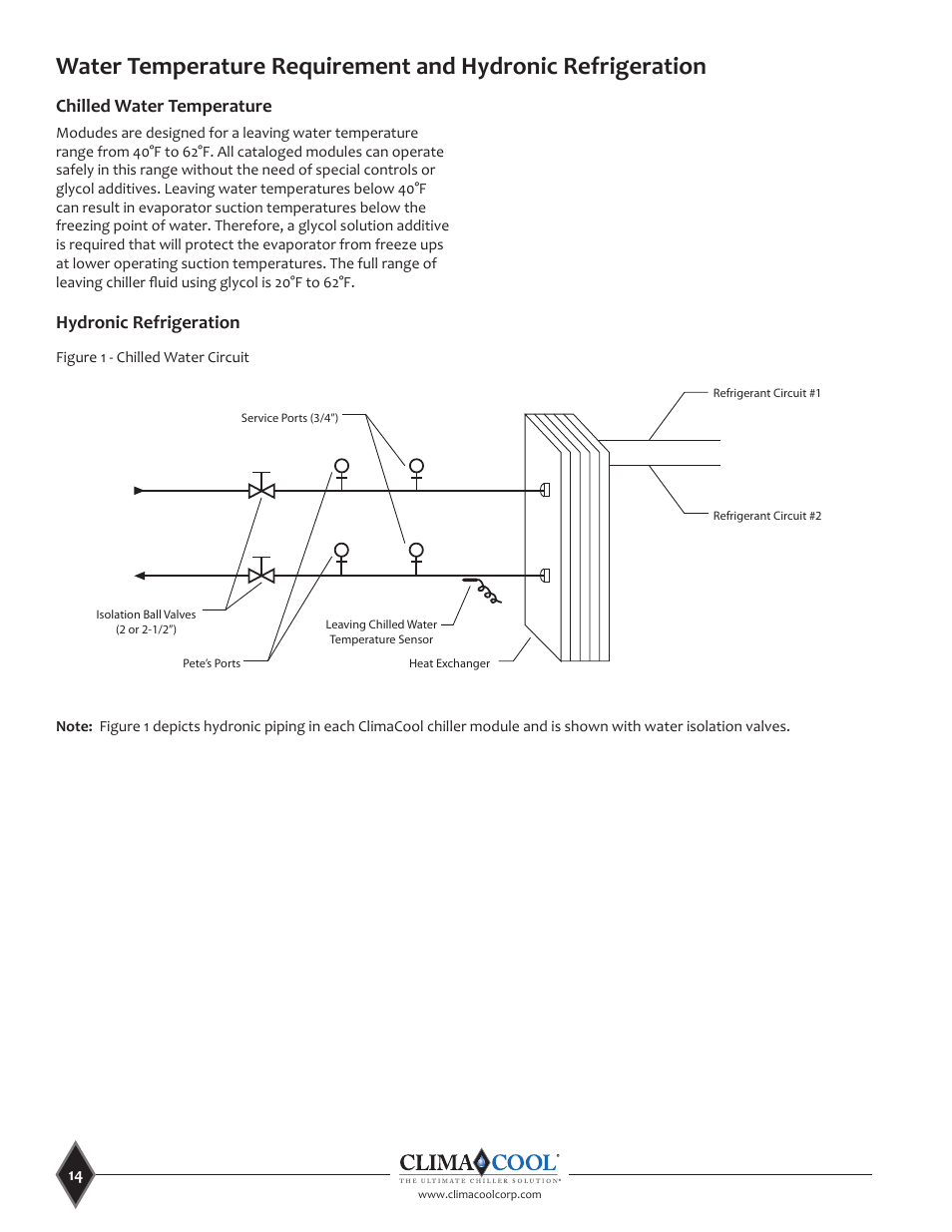 Chilled water temperature, Hydronic refrigeration | ClimaCool UCA Manual User Manual | Page 14 / 46