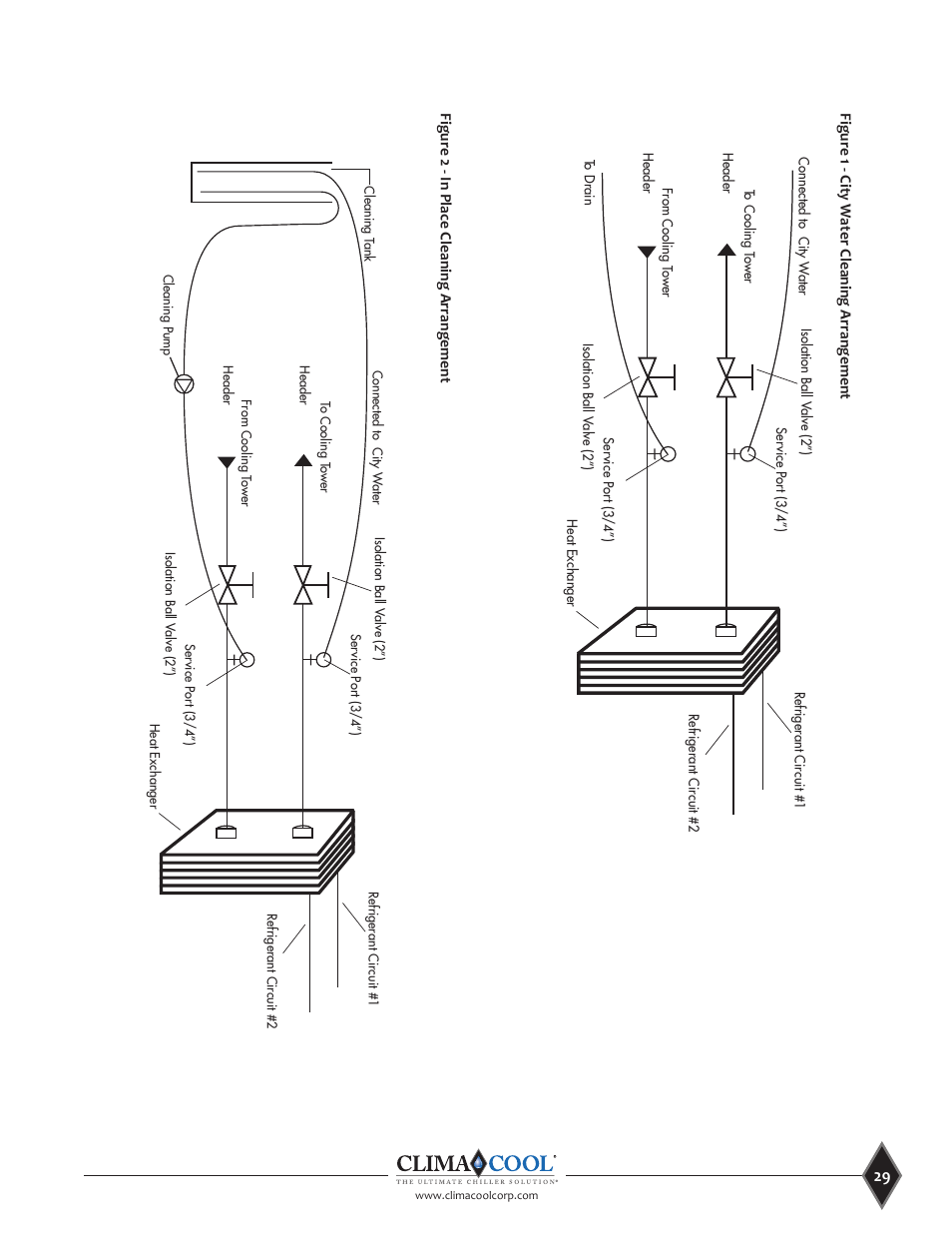 ClimaCool UCA Manual User Manual | Page 29 / 46