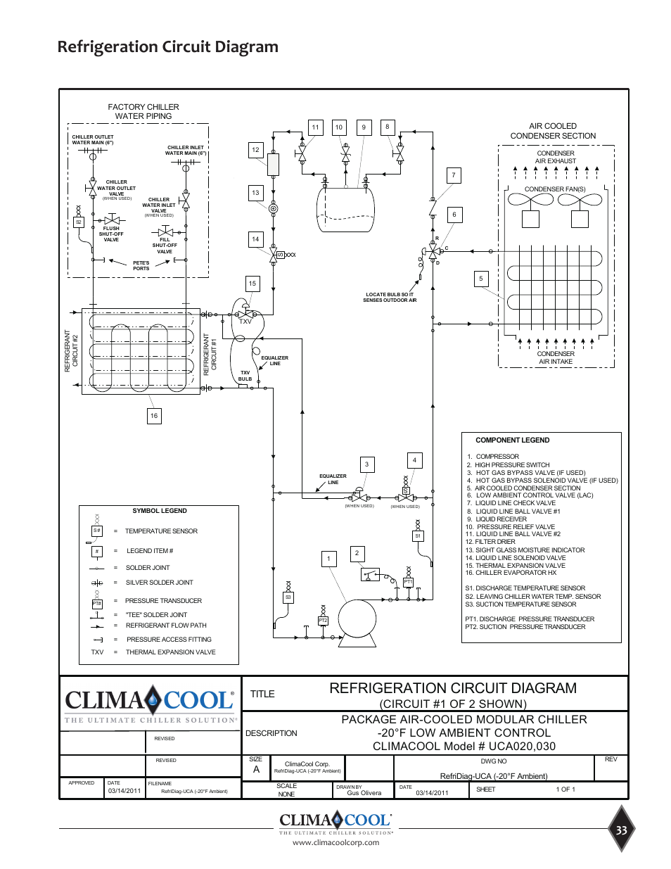 Refrigeration circuit diagram, Circuit #1 of 2 shown), Title | ClimaCool UCA Manual User Manual | Page 33 / 46