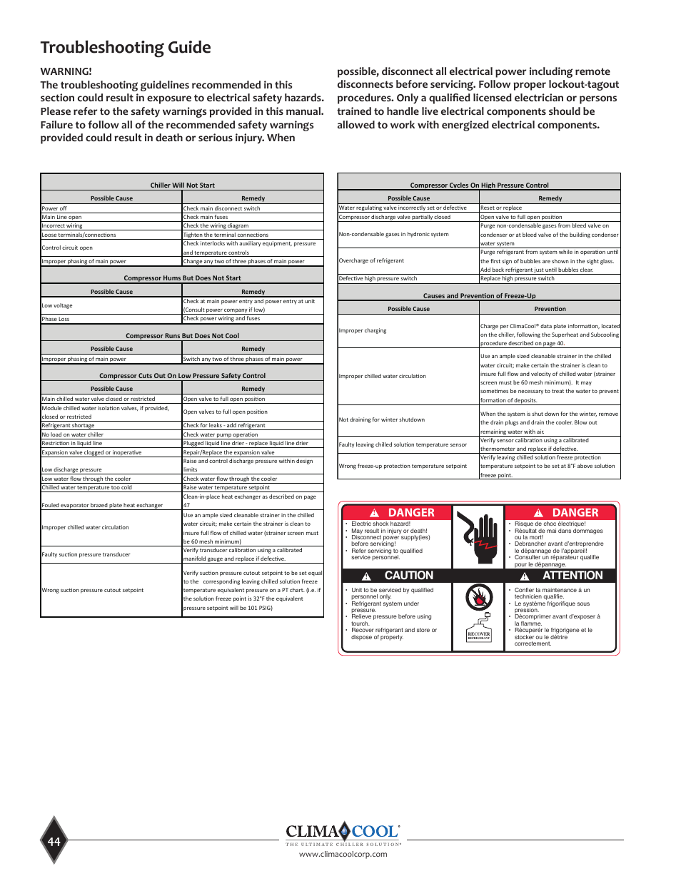 Troubleshooting guide, Danger | ClimaCool UCA Manual User Manual | Page 44 / 46