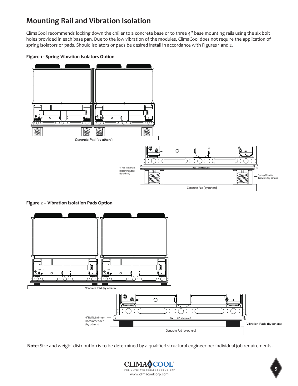 Mounting rail and vibration isolation | ClimaCool UCA Manual User Manual | Page 9 / 46