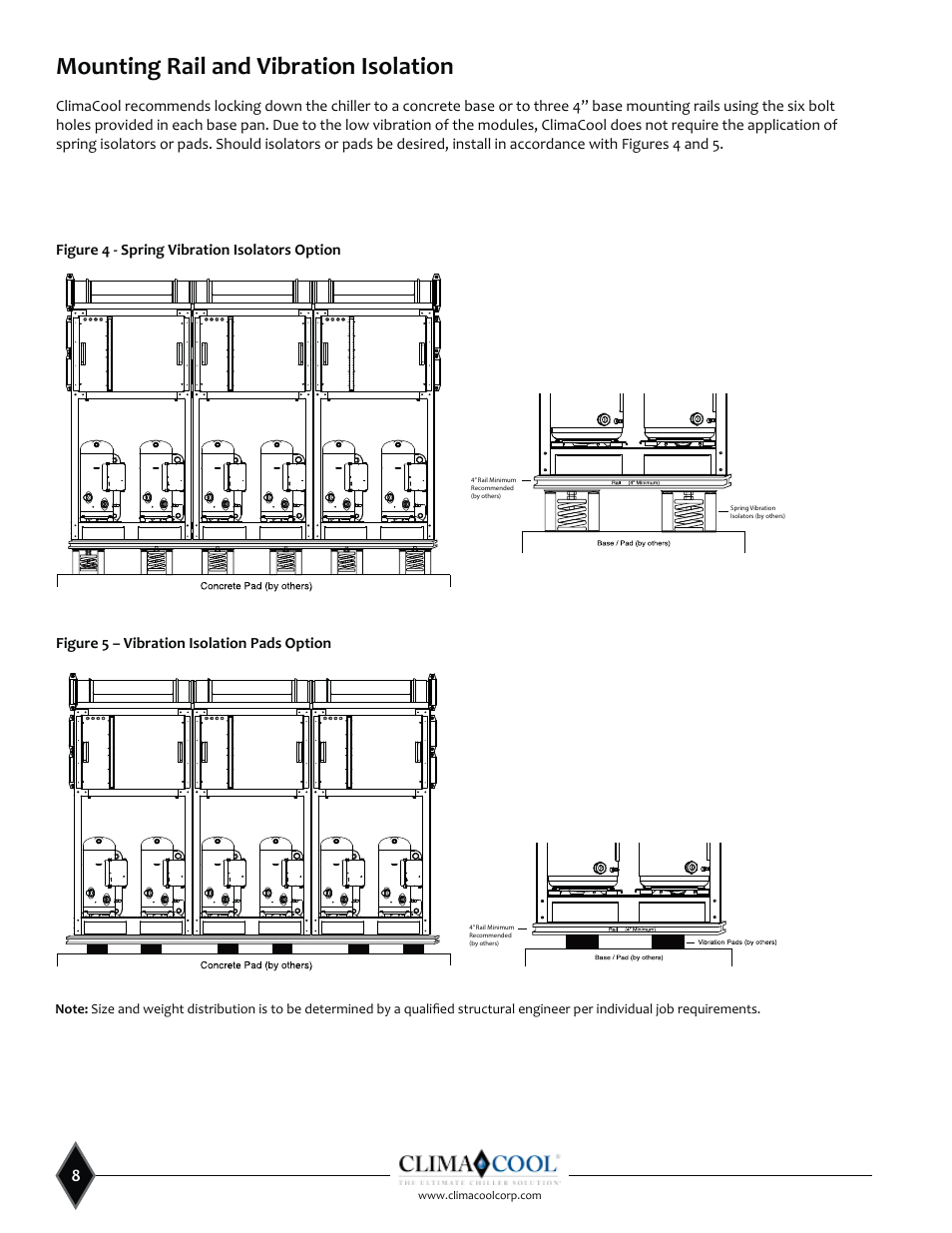 Mounting rail and vibration isolation | ClimaCool SHC onDEMAND 30, 50, 70, 85 Manual User Manual | Page 10 / 64