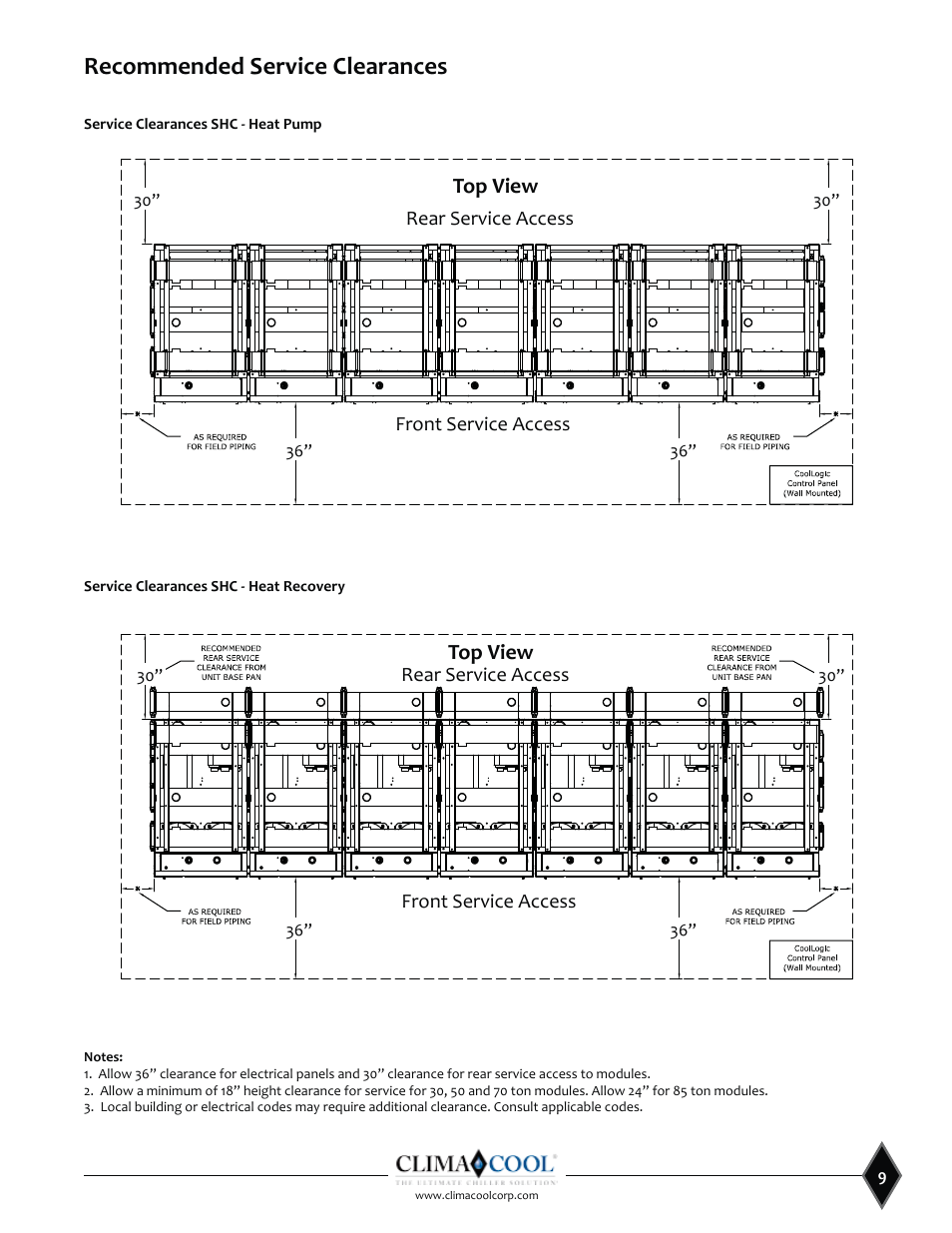 ClimaCool SHC onDEMAND 30, 50, 70, 85 Manual User Manual | Page 11 / 64