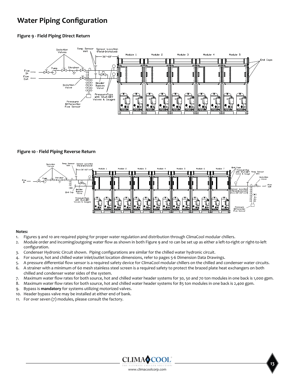 ClimaCool SHC onDEMAND 30, 50, 70, 85 Manual User Manual | Page 15 / 64