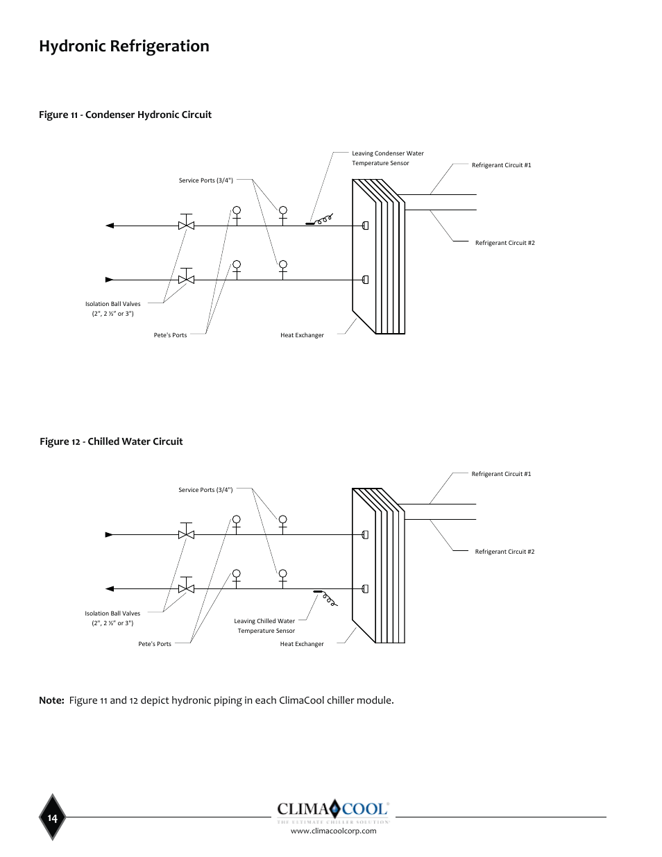 Hydronic refrigeration, Figure 12 - chilled water circuit | ClimaCool SHC onDEMAND 30, 50, 70, 85 Manual User Manual | Page 16 / 64