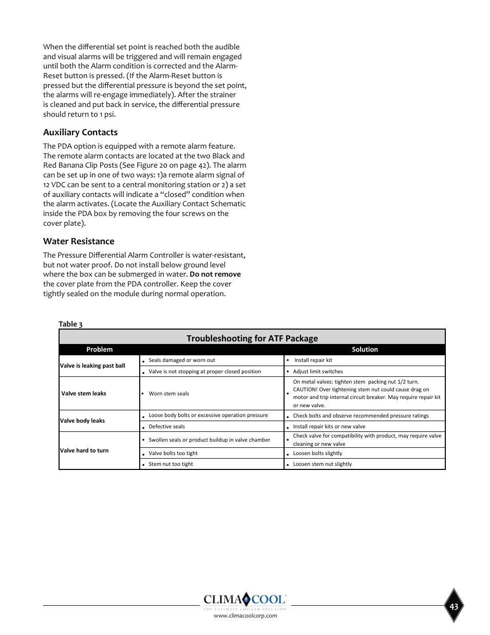 Water resistance, Troubleshooting for atf package | ClimaCool SHC onDEMAND 30, 50, 70, 85 Manual User Manual | Page 45 / 64