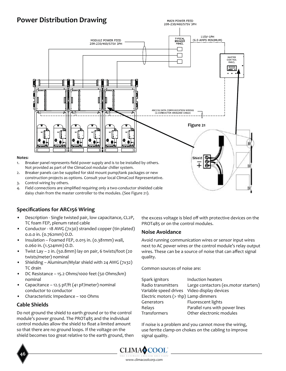 Power distribution drawing | ClimaCool SHC onDEMAND 30, 50, 70, 85 Manual User Manual | Page 48 / 64