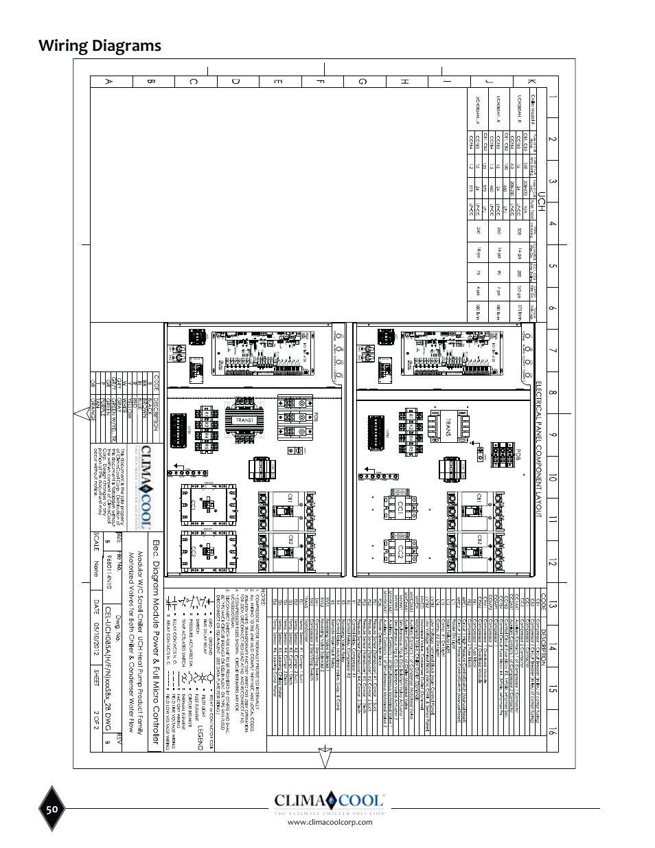 ClimaCool SHC onDEMAND 30, 50, 70, 85 Manual User Manual | Page 52 / 64
