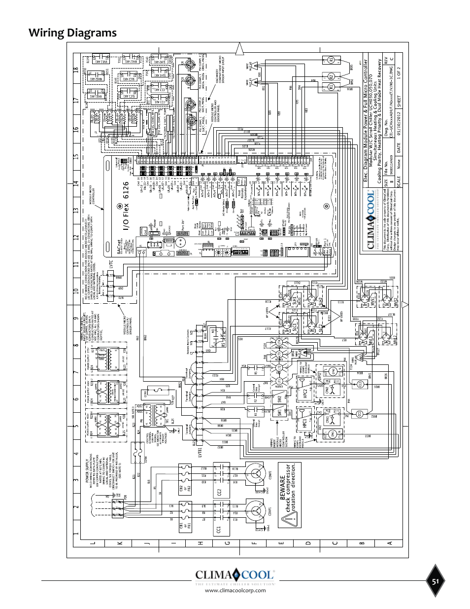 ClimaCool SHC onDEMAND 30, 50, 70, 85 Manual User Manual | Page 53 / 64