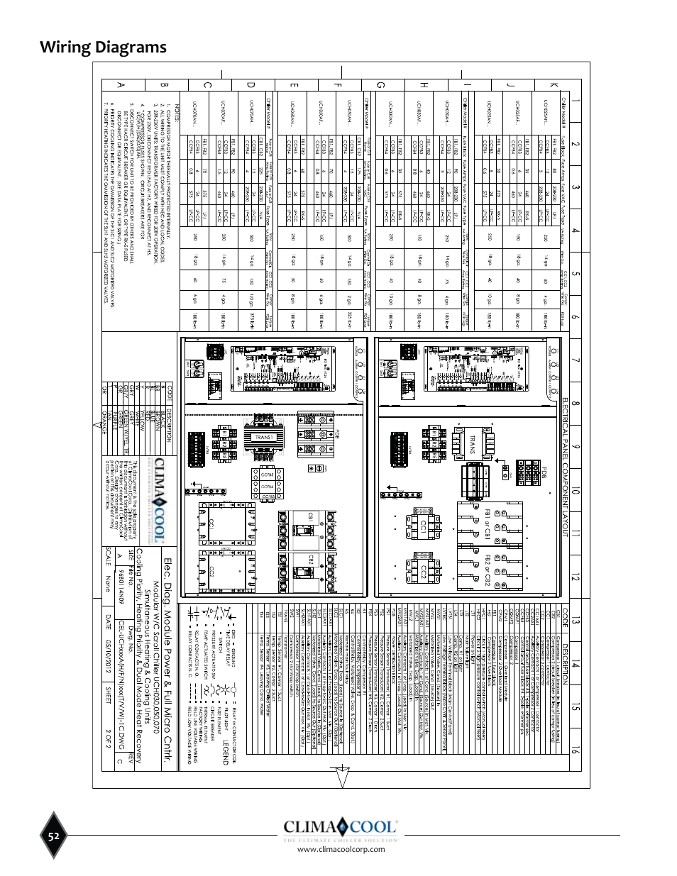ClimaCool SHC onDEMAND 30, 50, 70, 85 Manual User Manual | Page 54 / 64