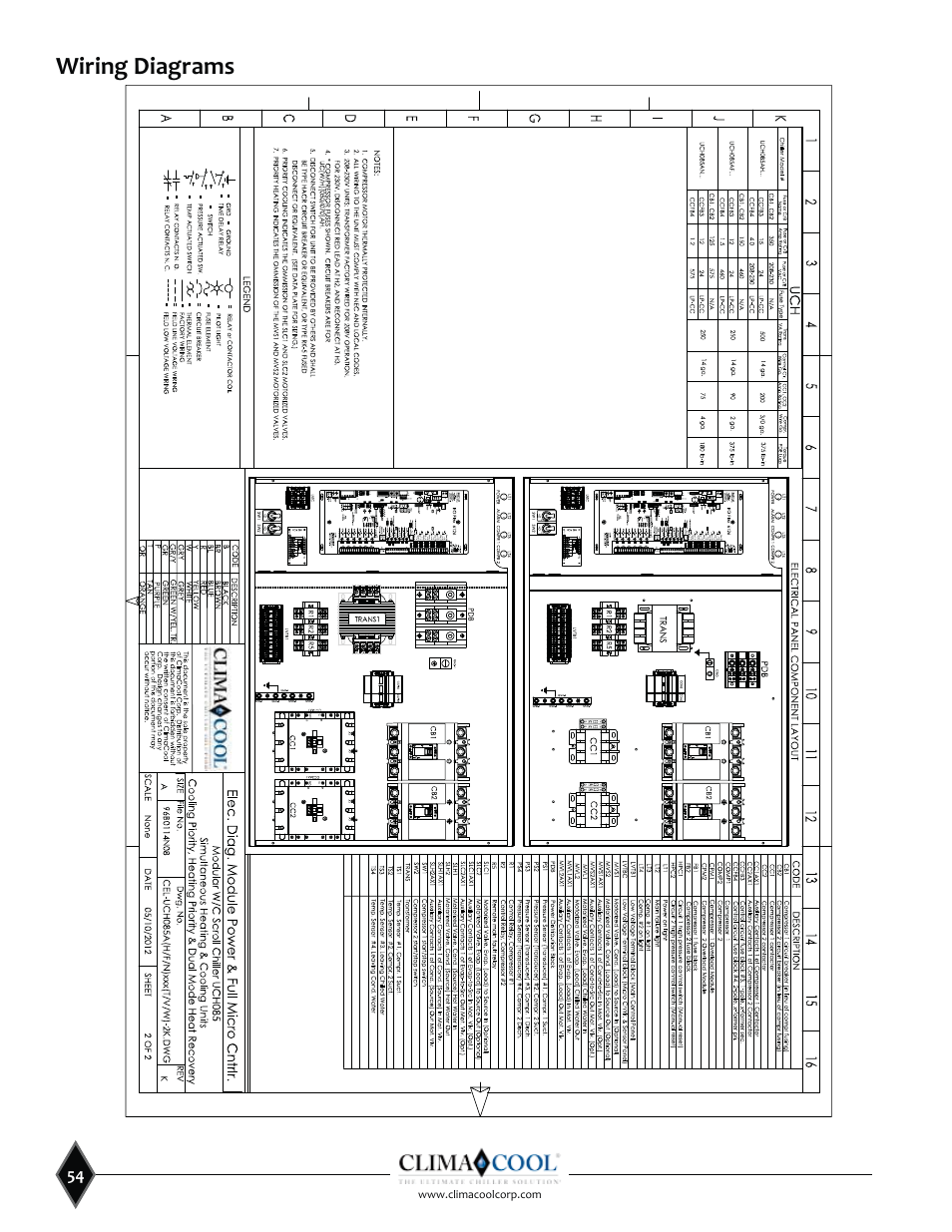 ClimaCool SHC onDEMAND 30, 50, 70, 85 Manual User Manual | Page 56 / 64