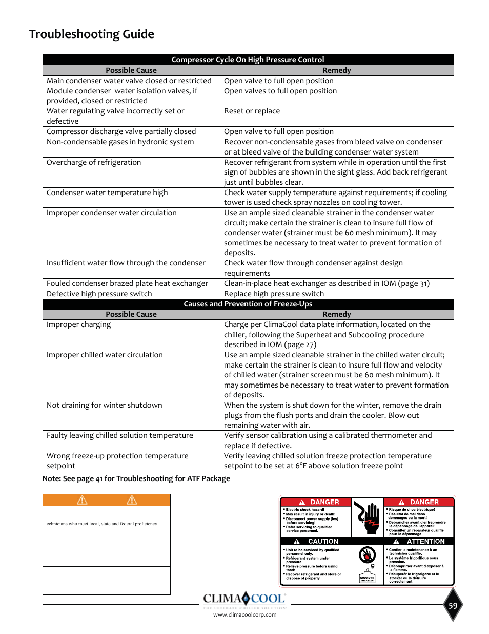 Troubleshooting guide | ClimaCool SHC onDEMAND 30, 50, 70, 85 Manual User Manual | Page 61 / 64