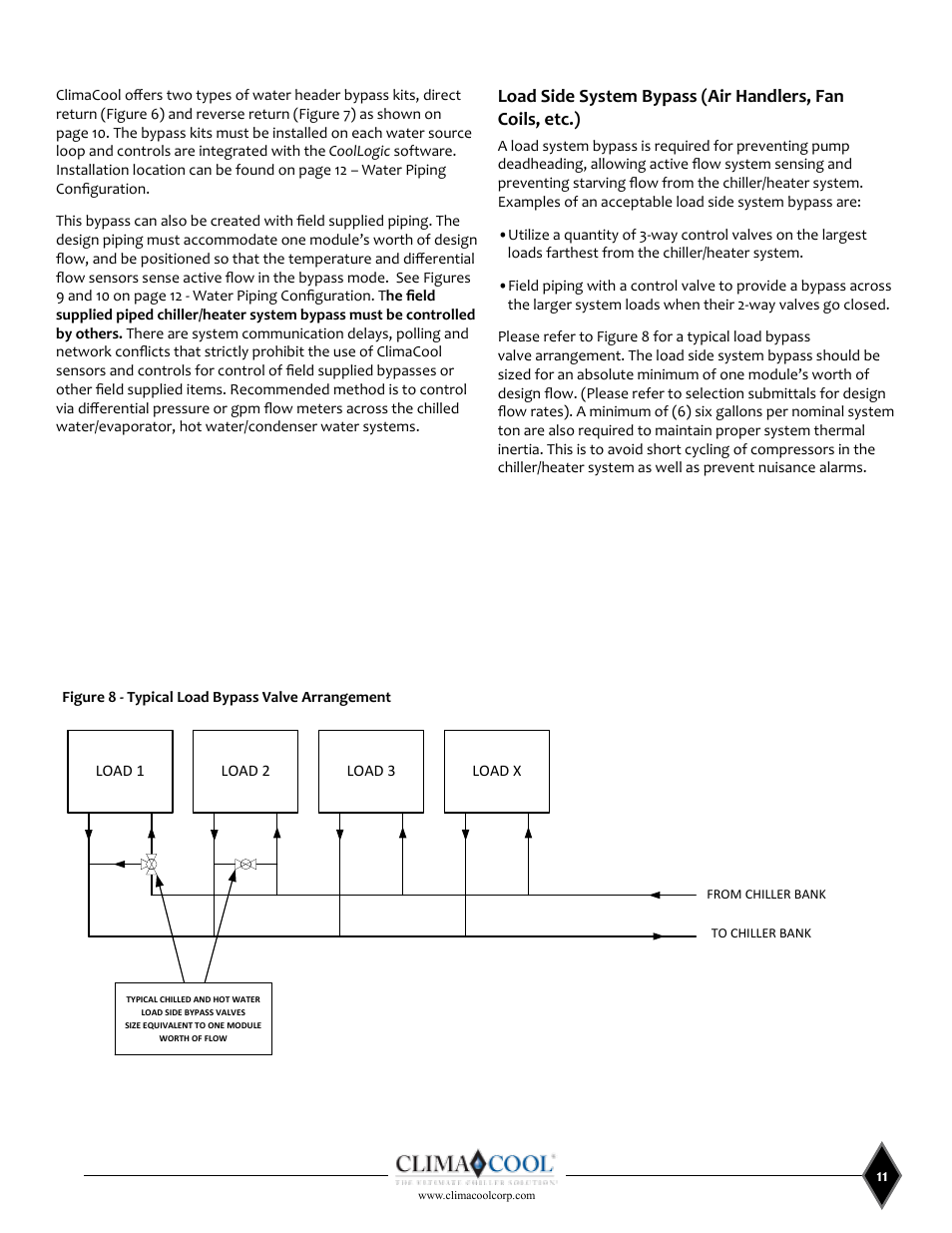 ClimaCool UCW_H 30, 50, 70, 85 User Manual | Page 13 / 63