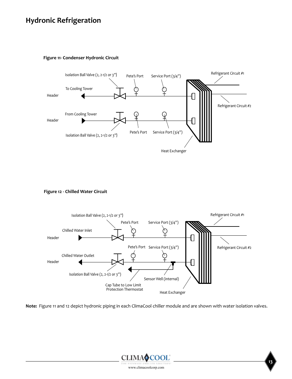 ClimaCool UCW_H 30, 50, 70, 85 User Manual | Page 15 / 63