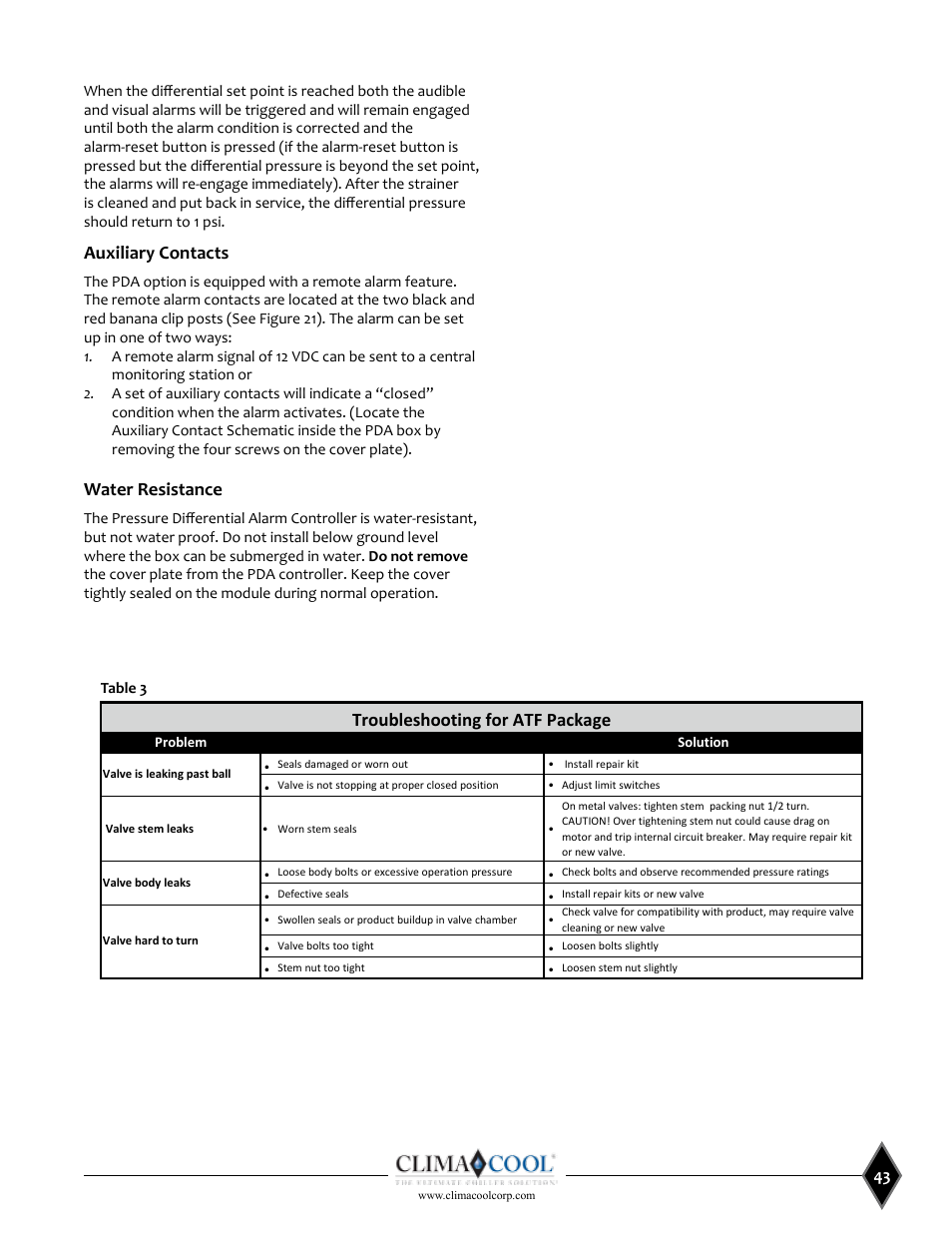 Troubleshooting for atf package, Auxiliary contacts, Water resistance | ClimaCool UCW_H 30, 50, 70, 85 User Manual | Page 45 / 63