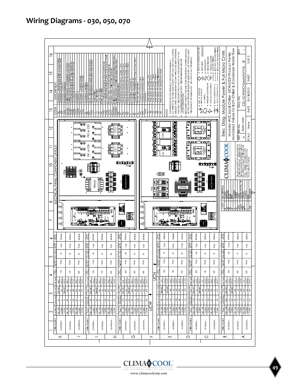 ClimaCool UCW_H 30, 50, 70, 85 User Manual | Page 51 / 63