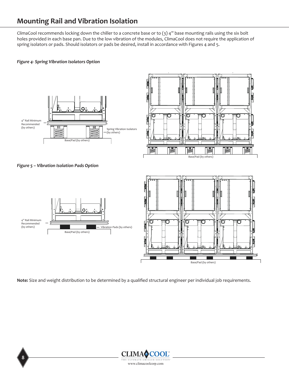 Mounting rail and vibration isolation | ClimaCool UGW Manual User Manual | Page 10 / 68