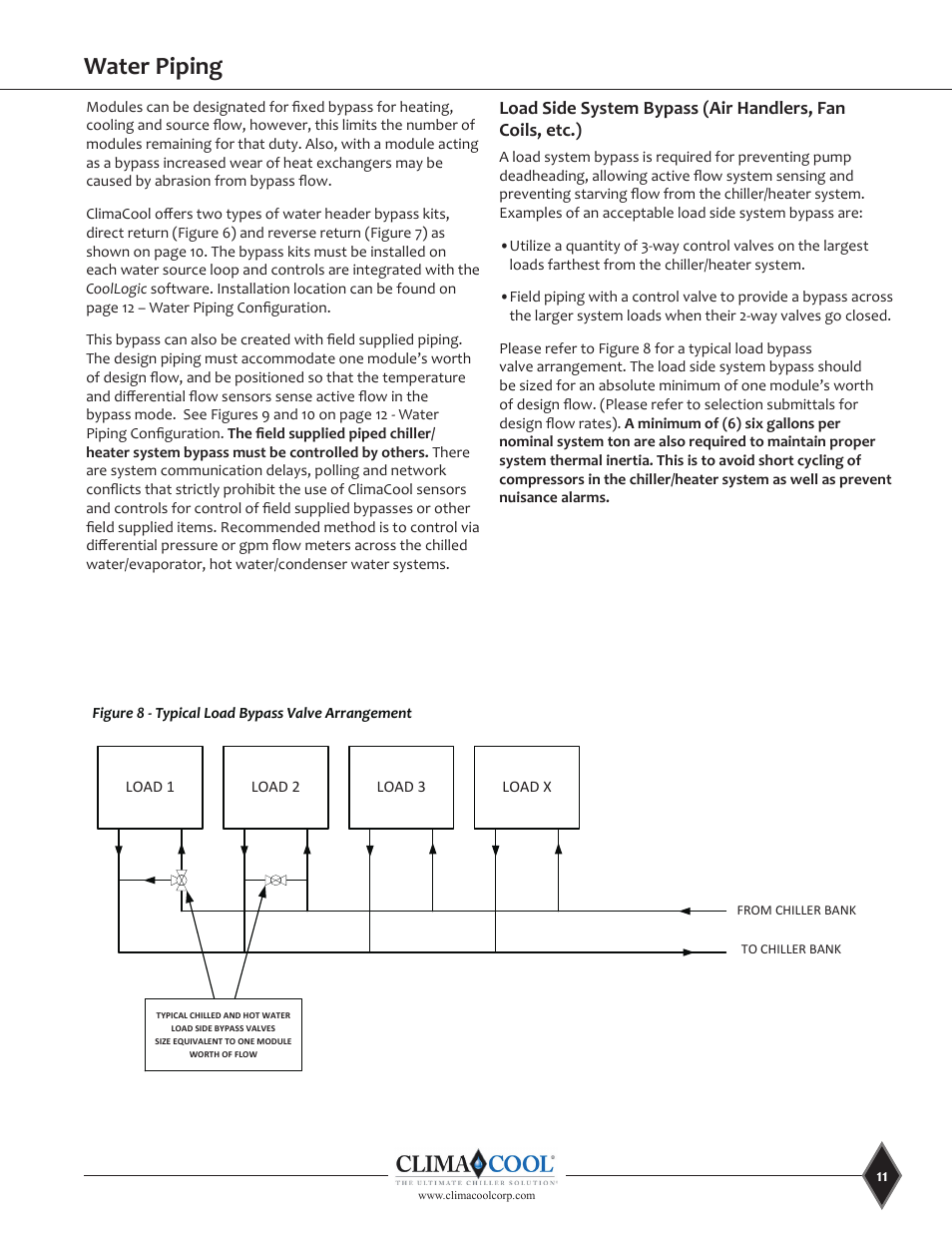 Water piping | ClimaCool UGW Manual User Manual | Page 13 / 68
