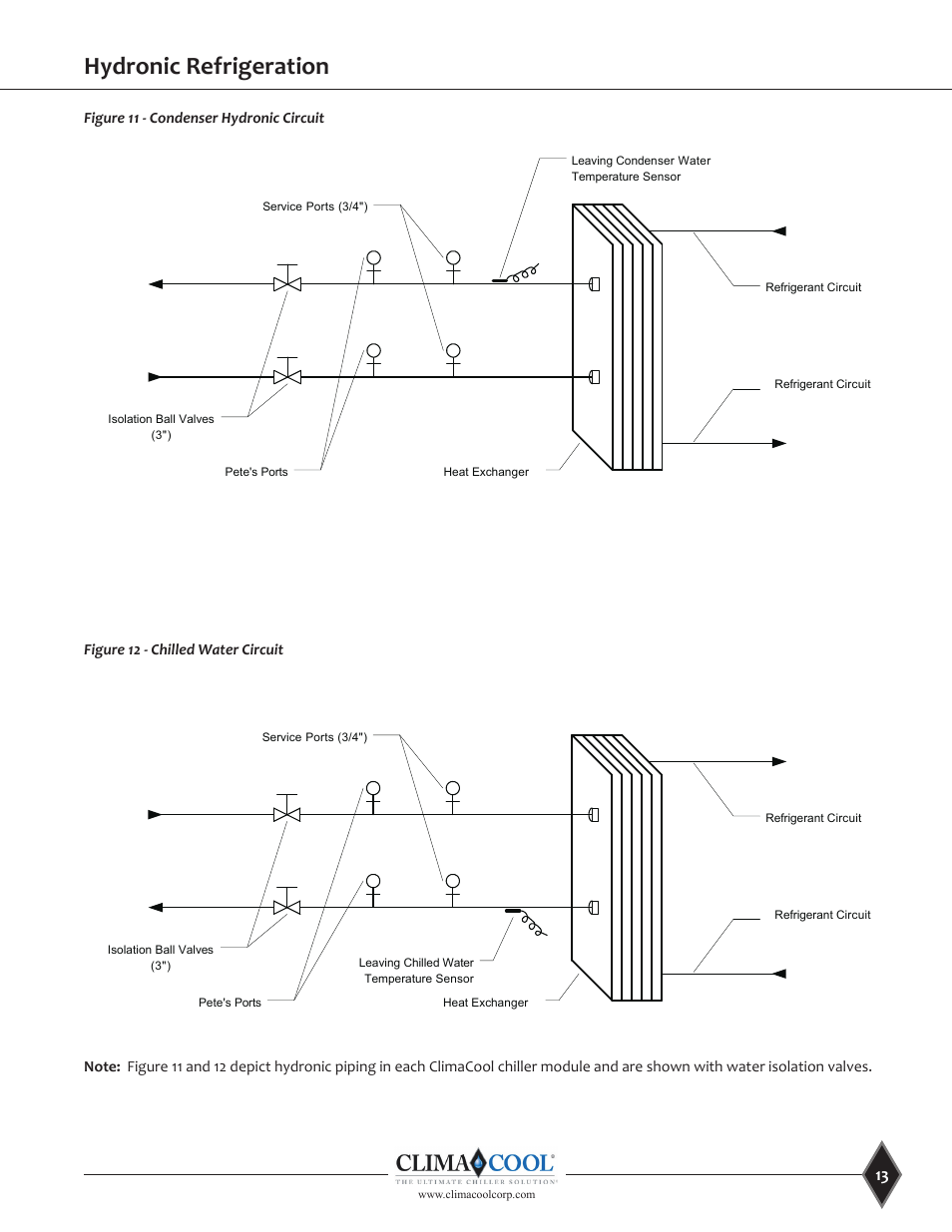 Hydronic refrigeration, Figure 1 - condenser hydronic circuit, Figure 2 - chilled water circuit | ClimaCool UGW Manual User Manual | Page 15 / 68