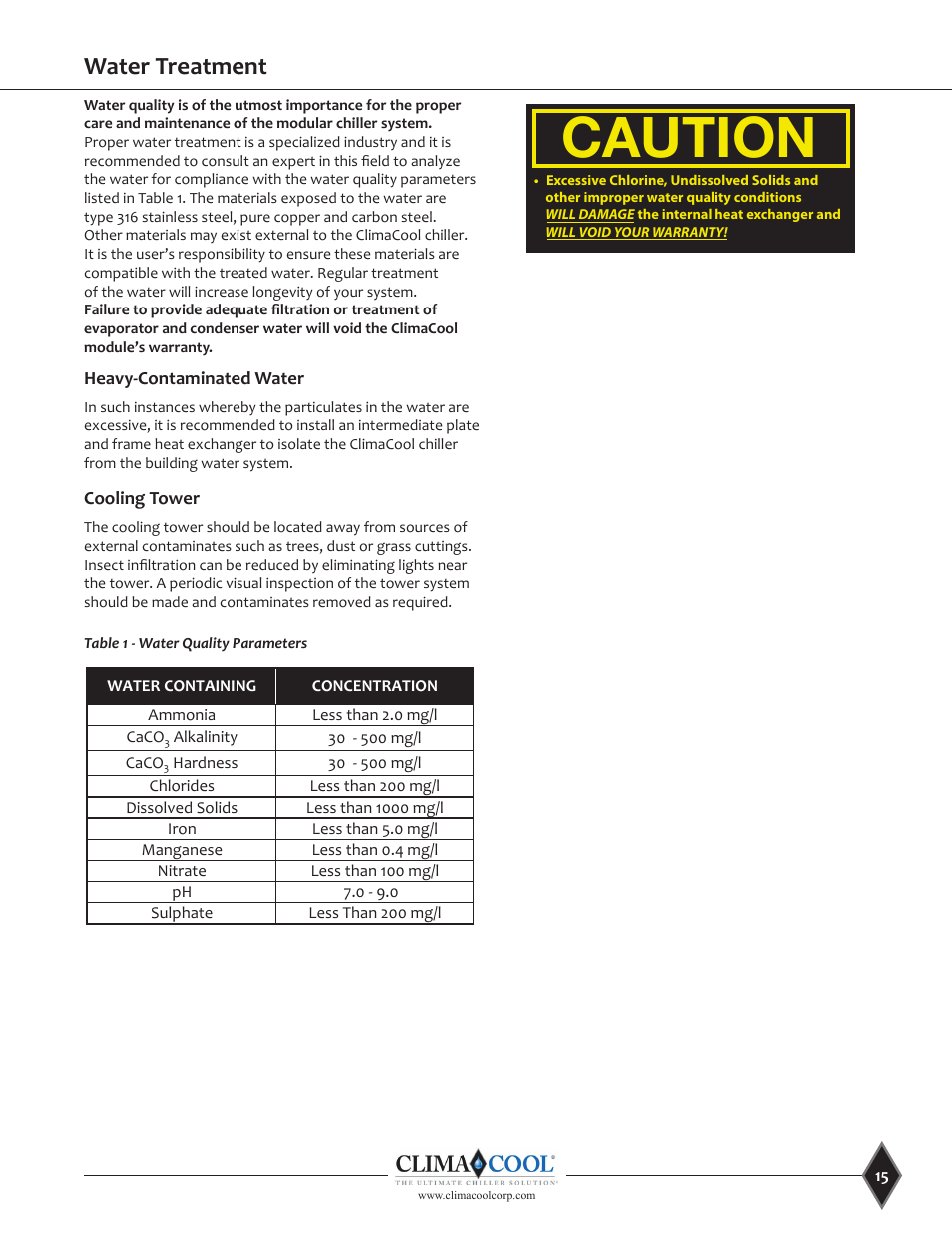Caution, Water treatment | ClimaCool UGW Manual User Manual | Page 17 / 68