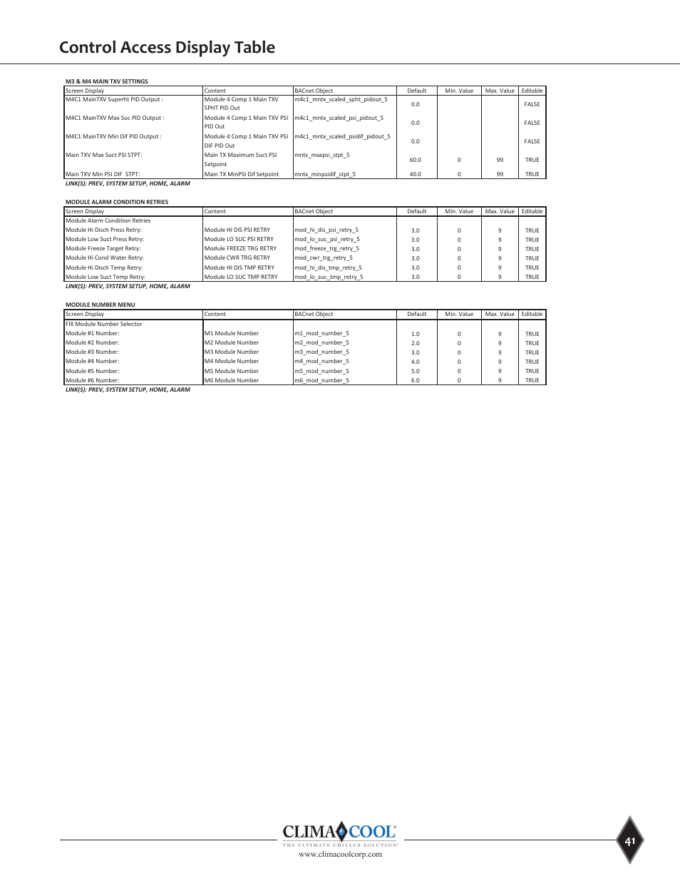 Control access display table, Local access display table | ClimaCool UGW Manual User Manual | Page 43 / 68