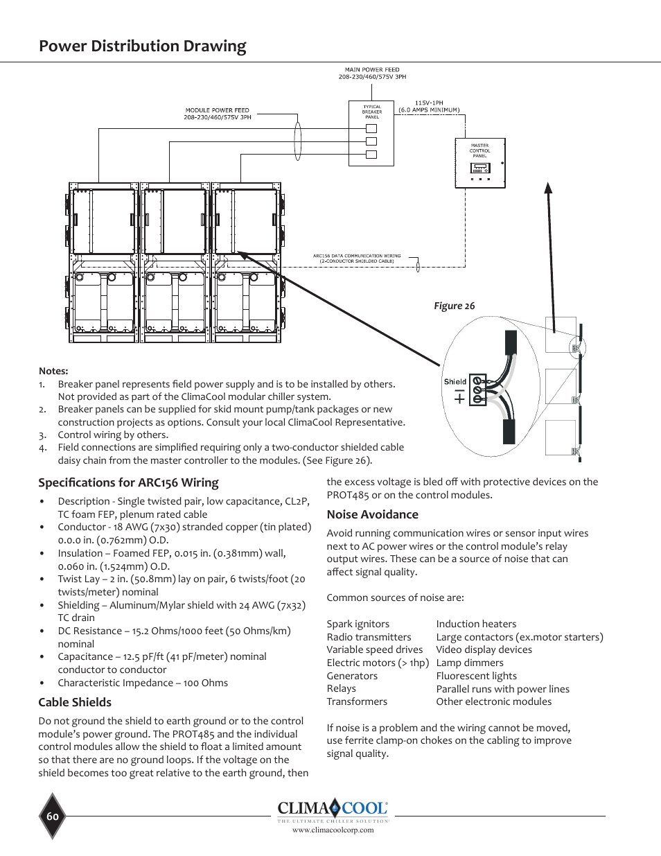 Power distribution drawing | ClimaCool UGW Manual User Manual | Page 62 / 68