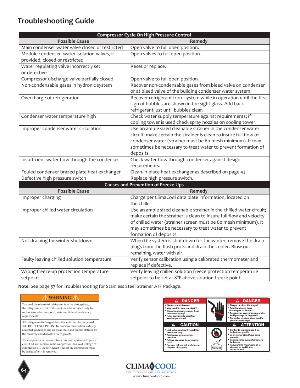 Troubleshooting guide | ClimaCool UGW Manual User Manual | Page 66 / 68
