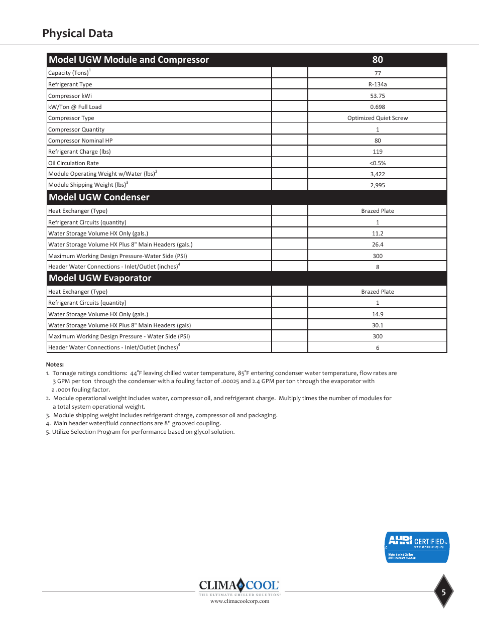 Physical data, Model ugw module and compressor 80, Model ugw evaporator model ugw condenser | ClimaCool UGW Manual User Manual | Page 7 / 68