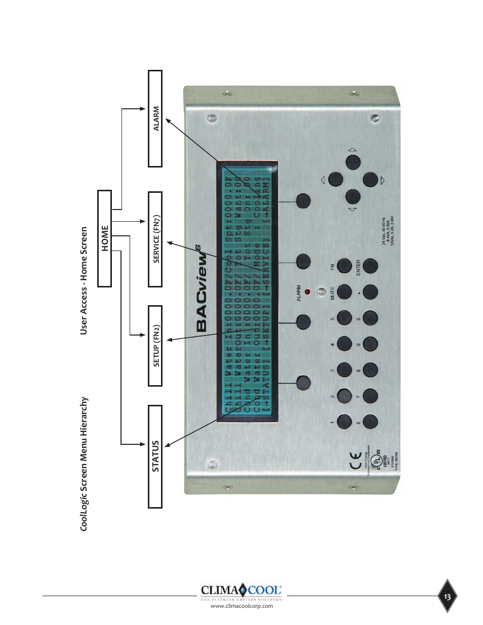 ClimaCool CoolLogic Control System User Manual | Page 13 / 25