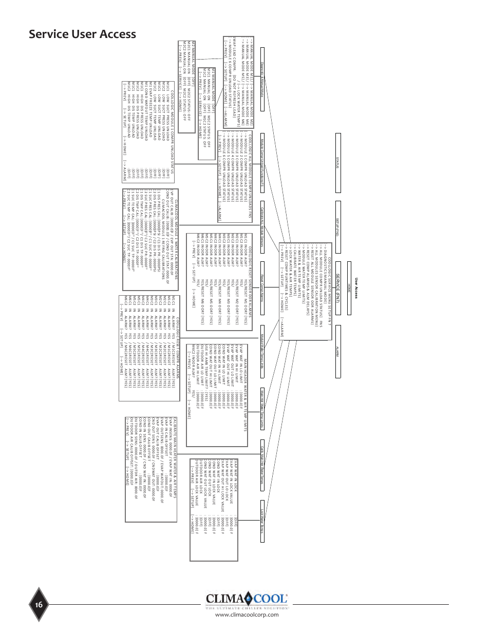 Service user access | ClimaCool CoolLogic Control System User Manual | Page 16 / 25