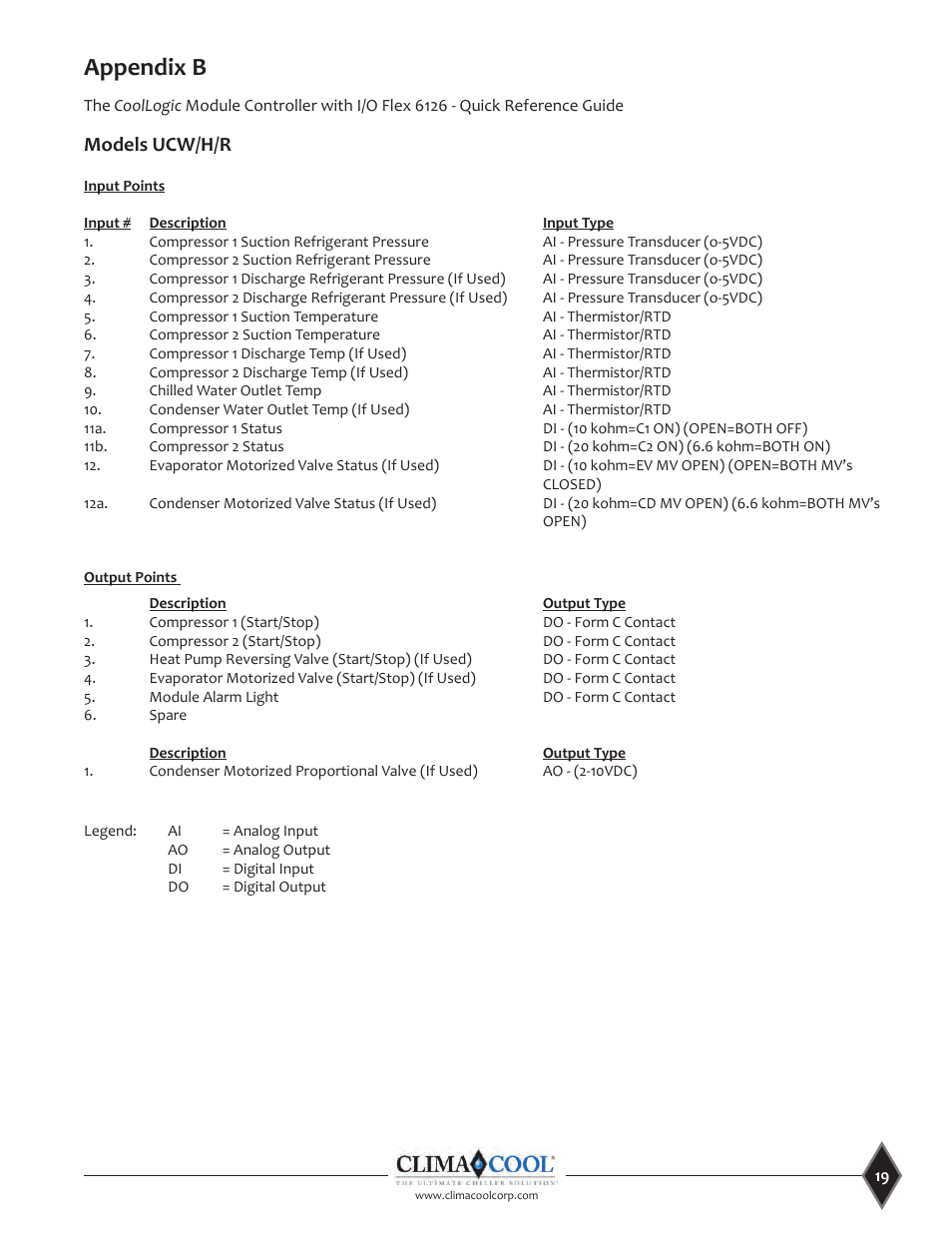 Appendix b, Models ucw/h/r | ClimaCool CoolLogic Control System User Manual | Page 19 / 25