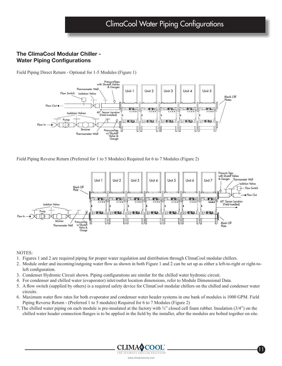 Climacool water piping configurations | ClimaCool IOM AR2 SERIES User Manual | Page 13 / 80