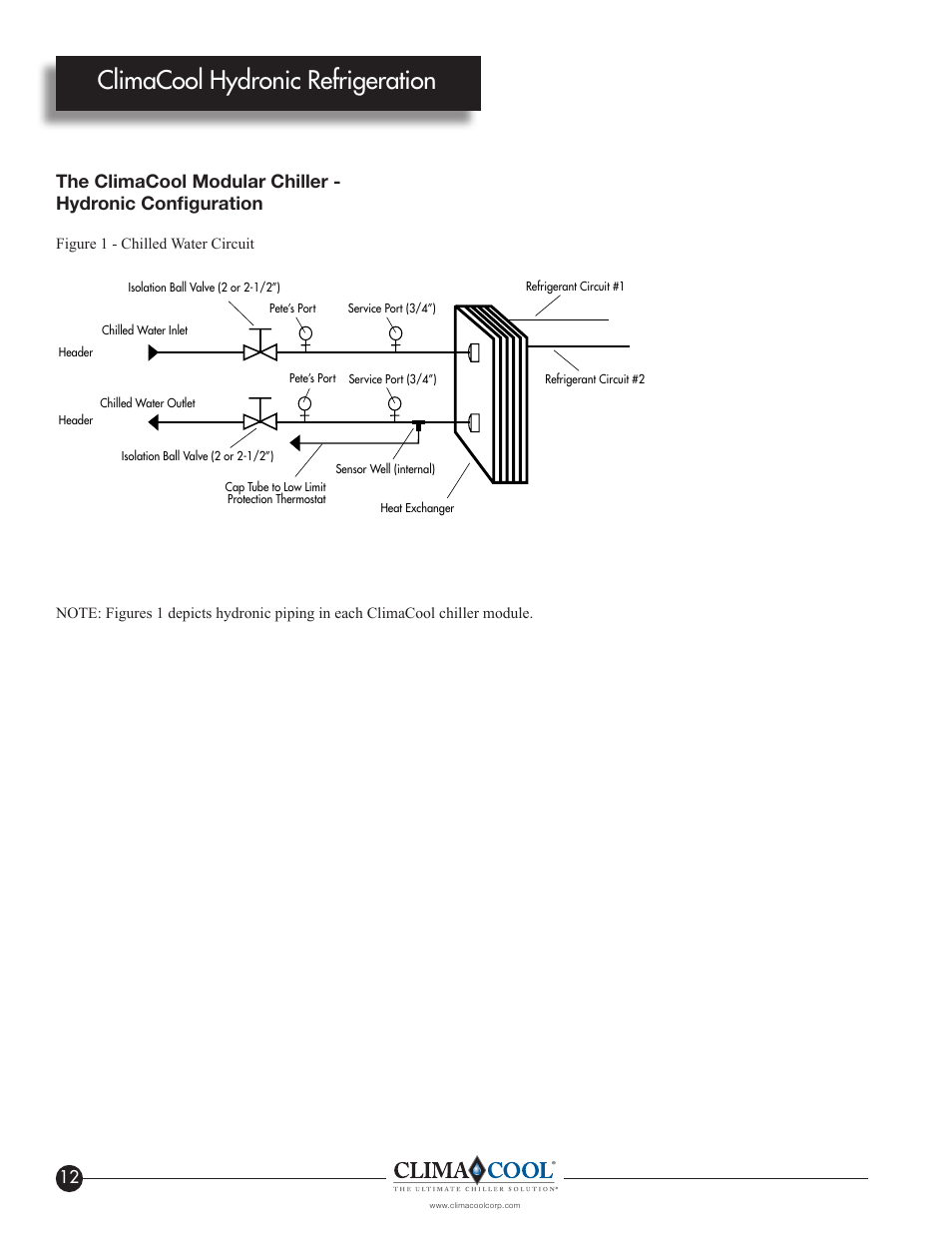 Climacool hydronic refrigeration | ClimaCool IOM AR2 SERIES User Manual | Page 14 / 80
