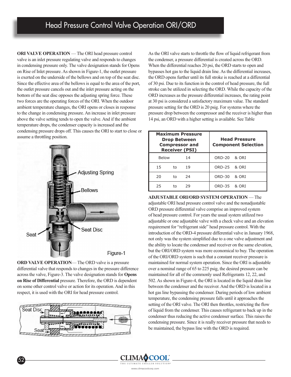 Head pressure control valve operation ori/ord | ClimaCool IOM AR2 SERIES User Manual | Page 54 / 80