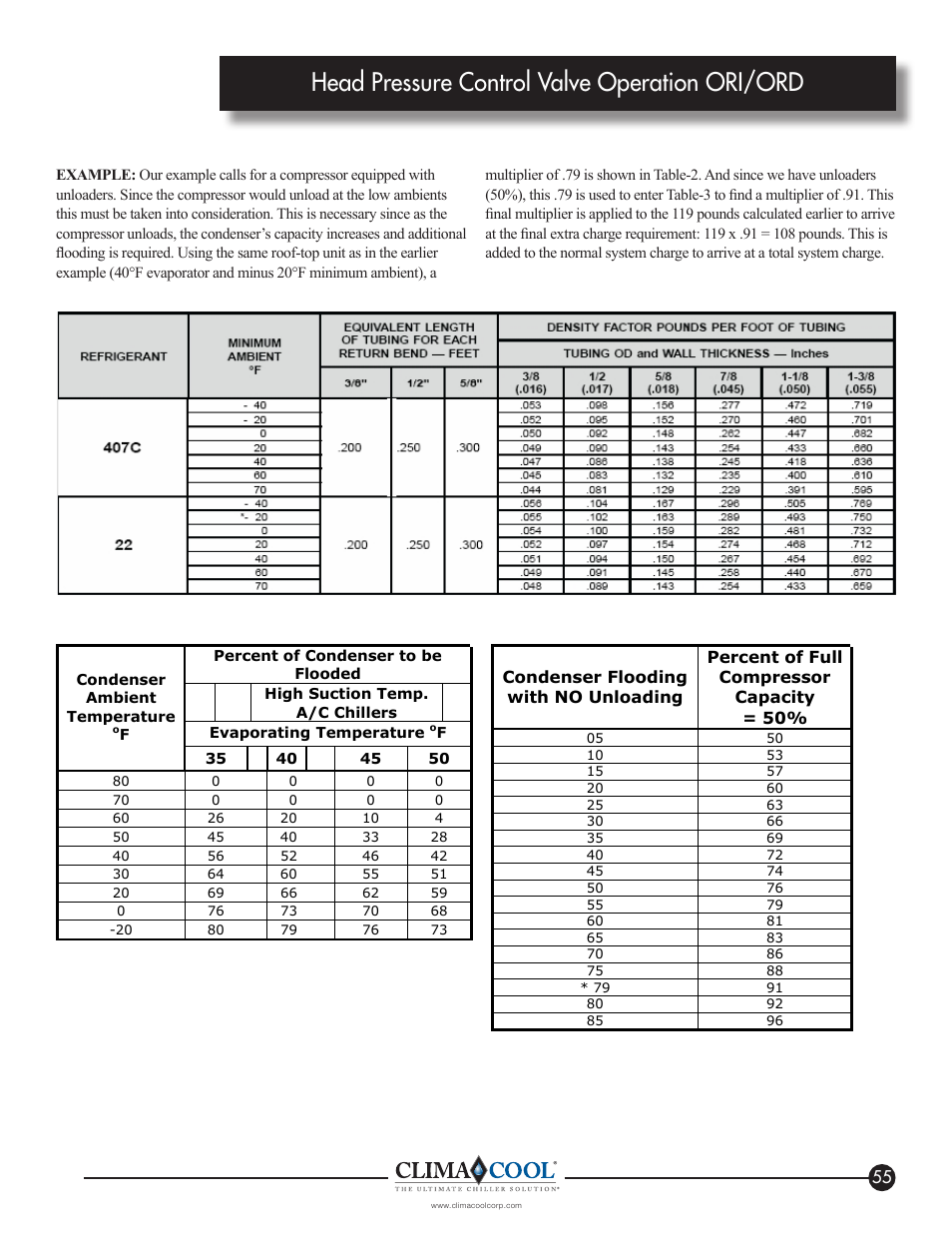Head pressure control valve operation ori/ord, Table 1 table 2, Table 3 | ClimaCool IOM AR2 SERIES User Manual | Page 57 / 80
