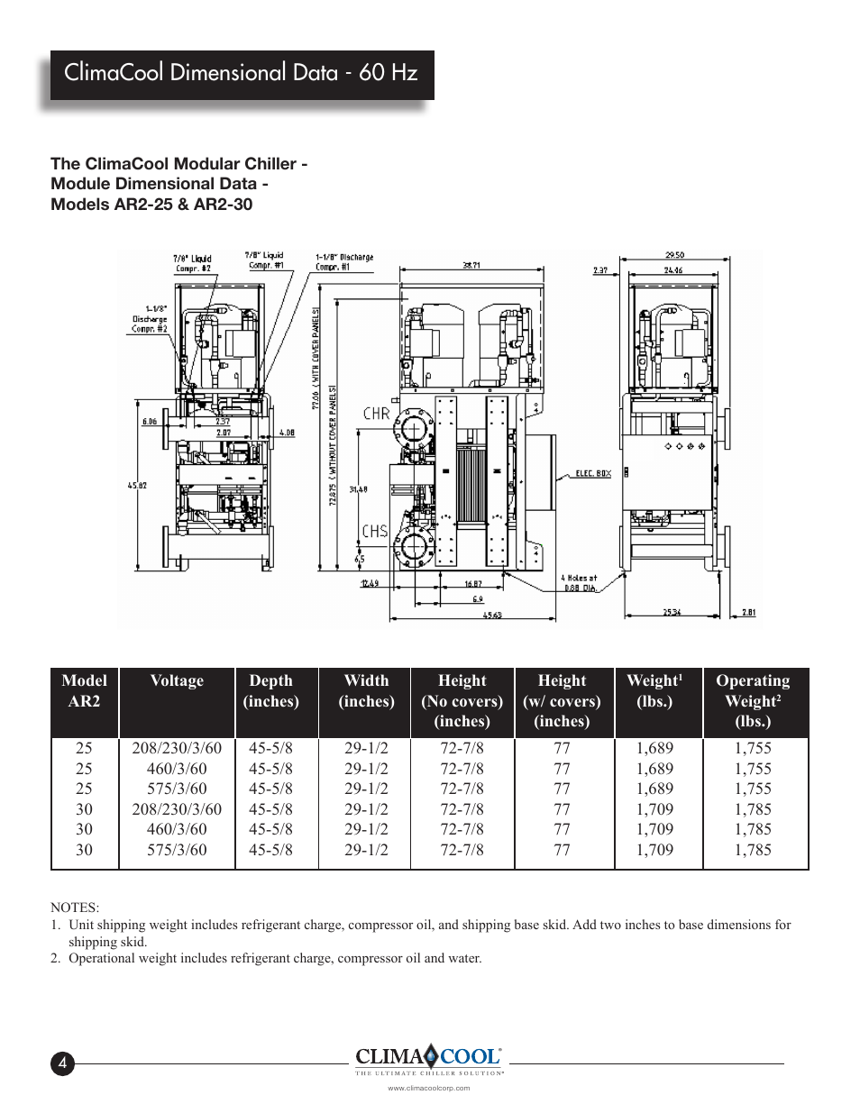 Climacool dimensional data - 60 hz | ClimaCool IOM AR2 SERIES User Manual | Page 6 / 80