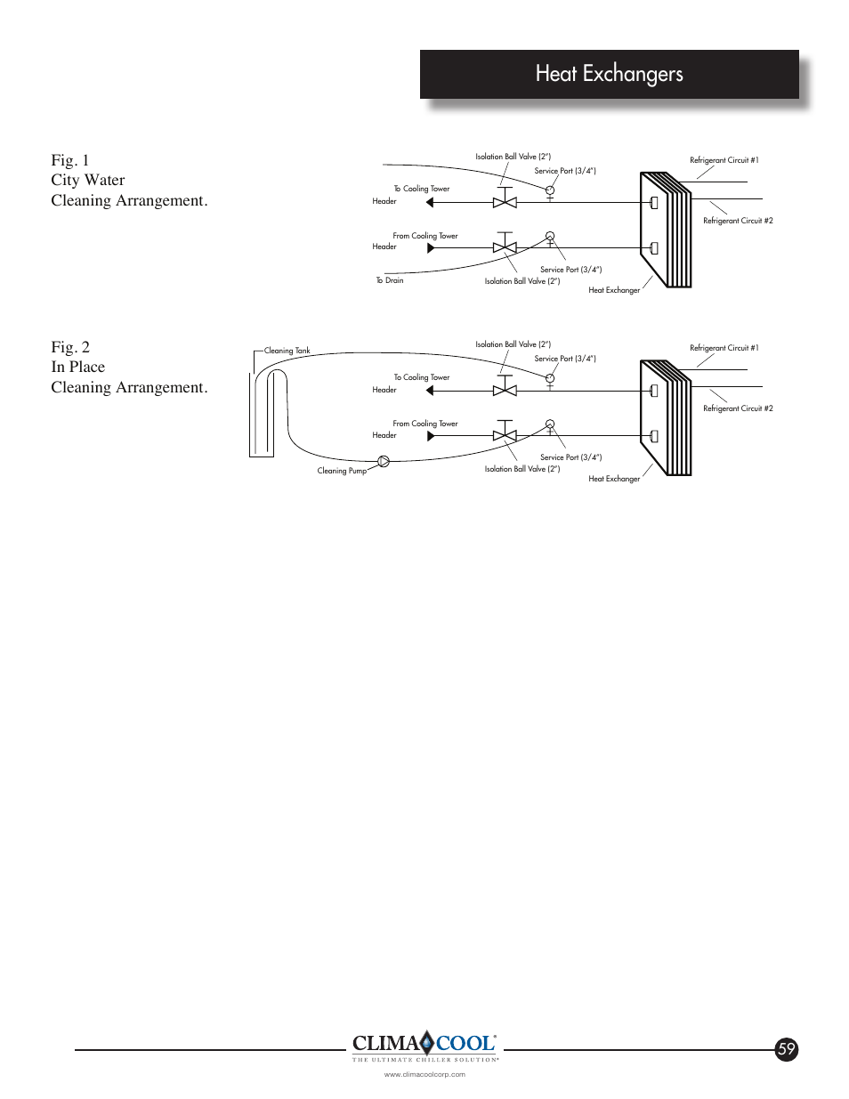 Heat exchangers | ClimaCool IOM AR2 SERIES User Manual | Page 61 / 80