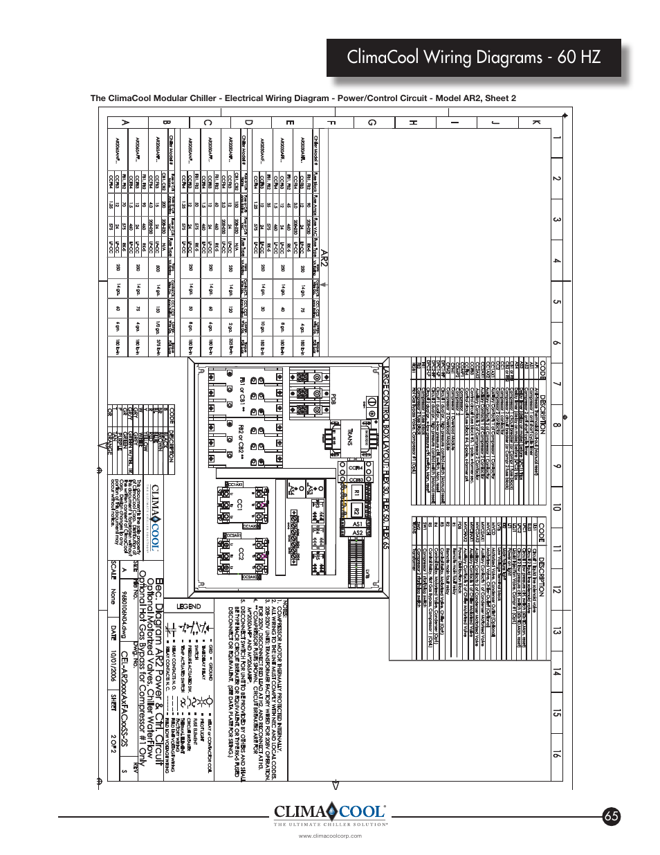 Climacool, Wiring diagrams - 60 hz, Climacool wiring diagrams - 60 hz | The climacool | ClimaCool IOM AR2 SERIES User Manual | Page 67 / 80