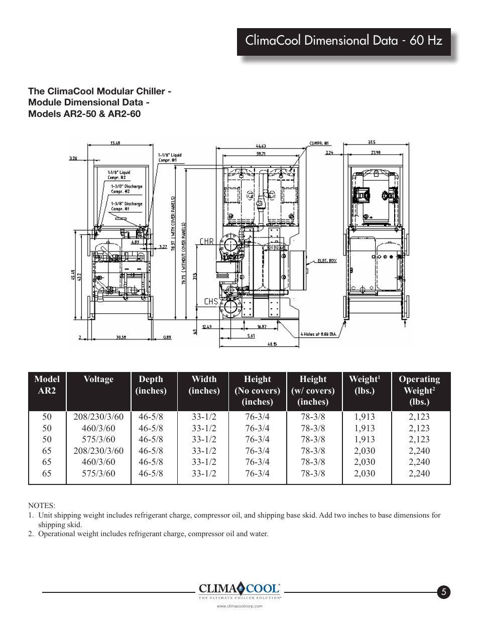 Climacool dimensional data - 60 hz | ClimaCool IOM AR2 SERIES User Manual | Page 7 / 80