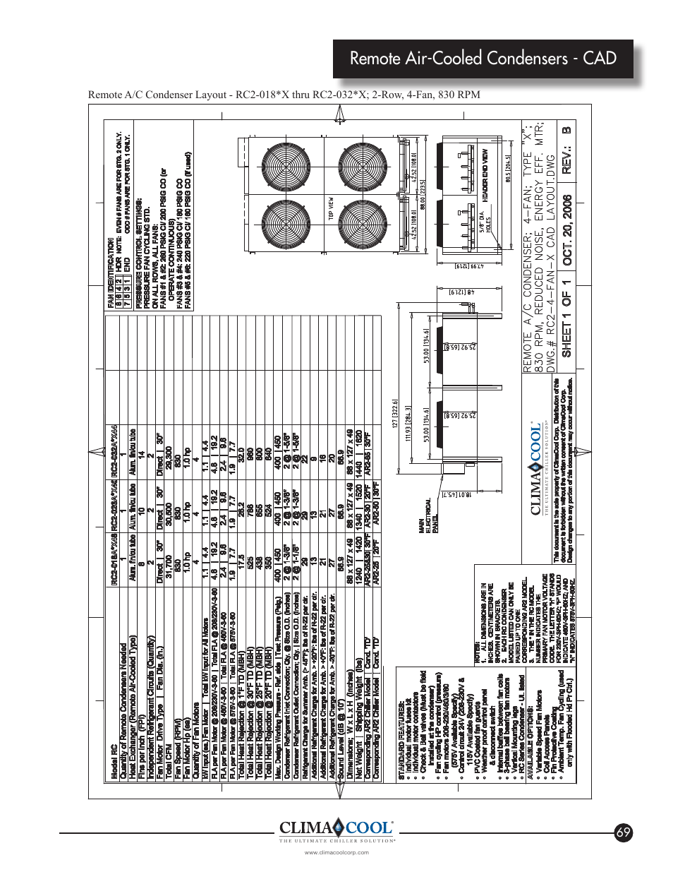 Remote air-cooled condensers - cad | ClimaCool IOM AR2 SERIES User Manual | Page 71 / 80