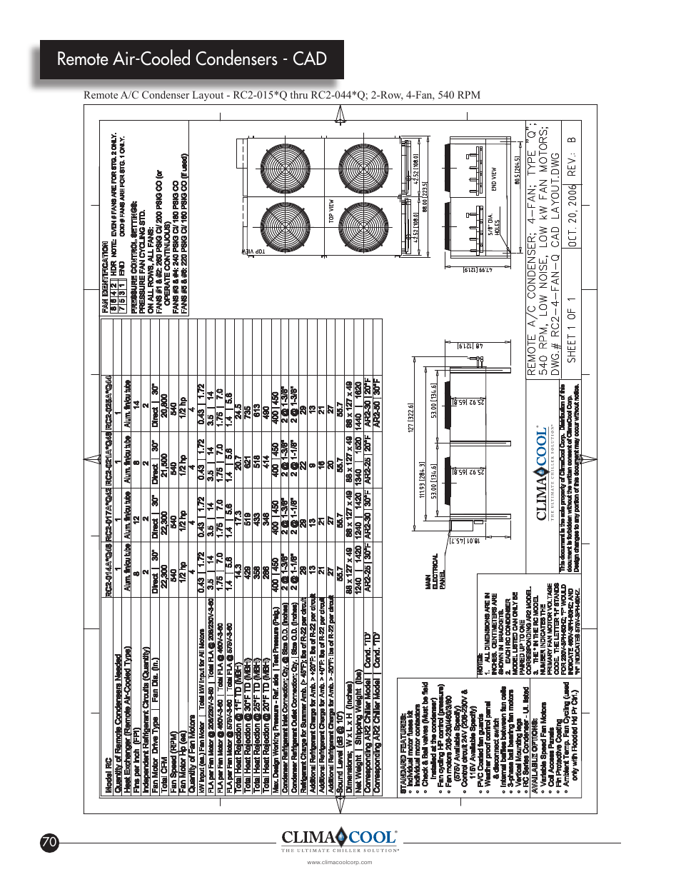 Remote air-cooled condensers - cad | ClimaCool IOM AR2 SERIES User Manual | Page 72 / 80