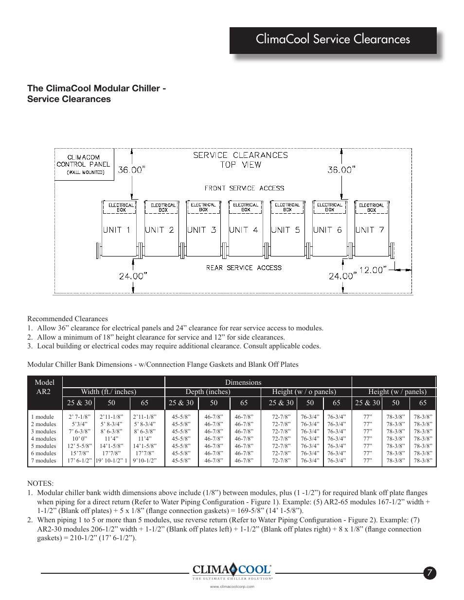 Climacool service clearances, The climacool modular chiller - service clearances | ClimaCool IOM AR2 SERIES User Manual | Page 9 / 80