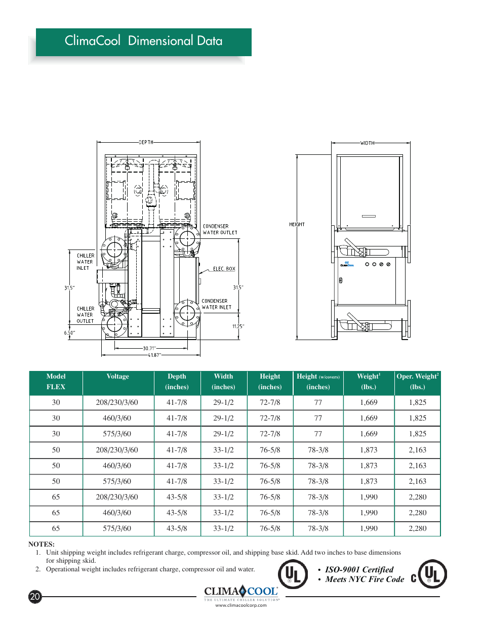 Climacool dimensional data | ClimaCool FLEX SERIES 30, 50, 65 User Manual | Page 22 / 40