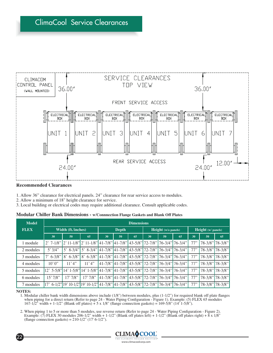 Climacool service clearances | ClimaCool FLEX SERIES 30, 50, 65 User Manual | Page 24 / 40