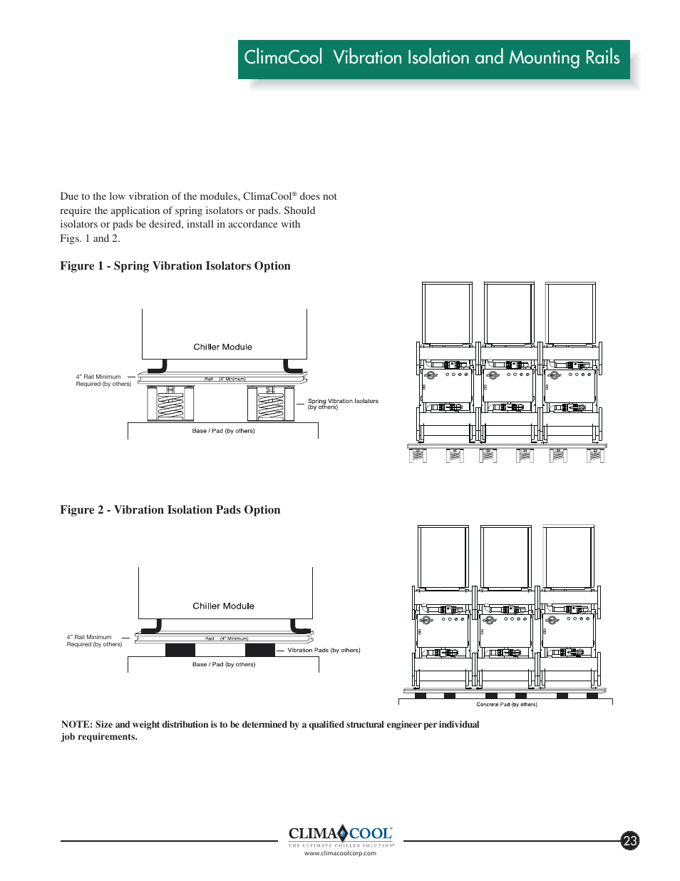 Climacool vibration isolation and mounting rails | ClimaCool FLEX SERIES 30, 50, 65 User Manual | Page 25 / 40